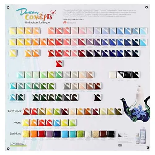 Picture of Colour Chart - Concepts