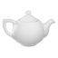 Picture of Ceramic Bisque English Teapot 2pc