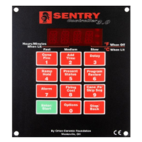 Picture of Sentry 3.0 Controller